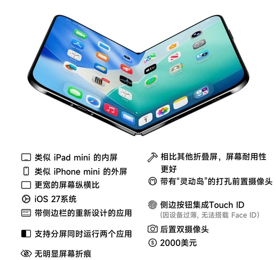 折叠屏iPhone终落地：富士康试产启动，无痕铰链+7.8英寸大屏，售价或破1.5万